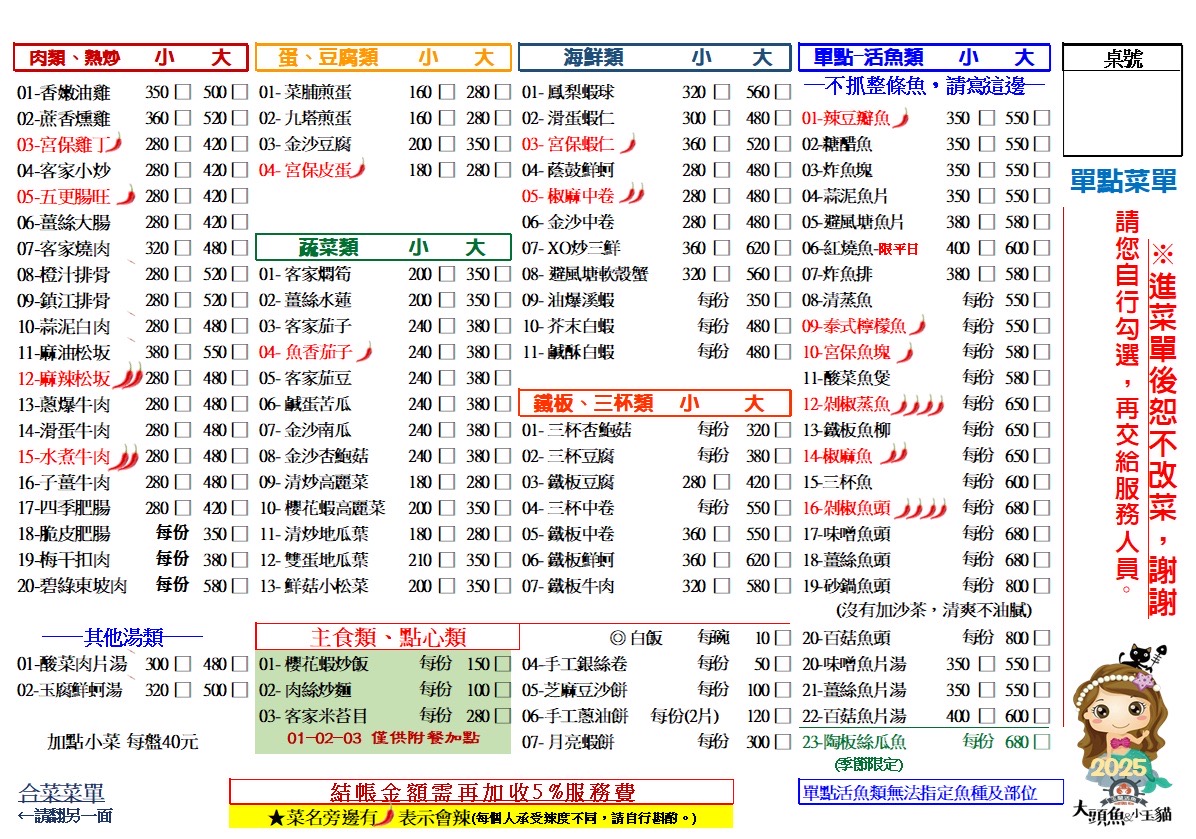 單點菜色